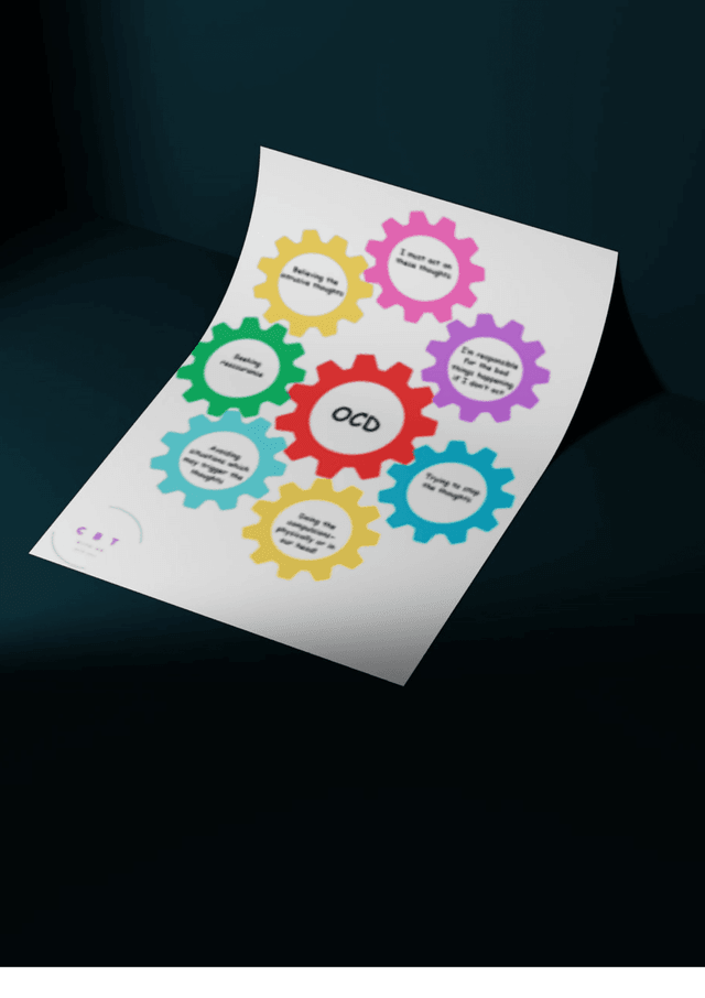 OCD Resources ocd-resources